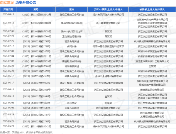 赌钱赚钱app笔据天眼查APP露出-线上赌钱APP大全(中国)科技有限公司